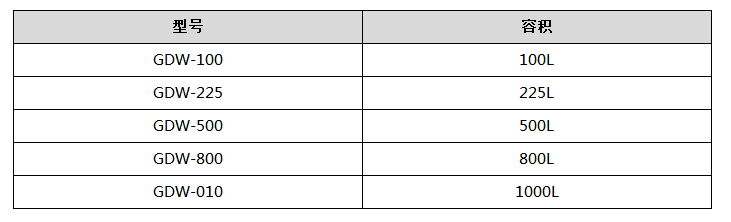 ��̖(h��o)���ݷe�f(shu��)��